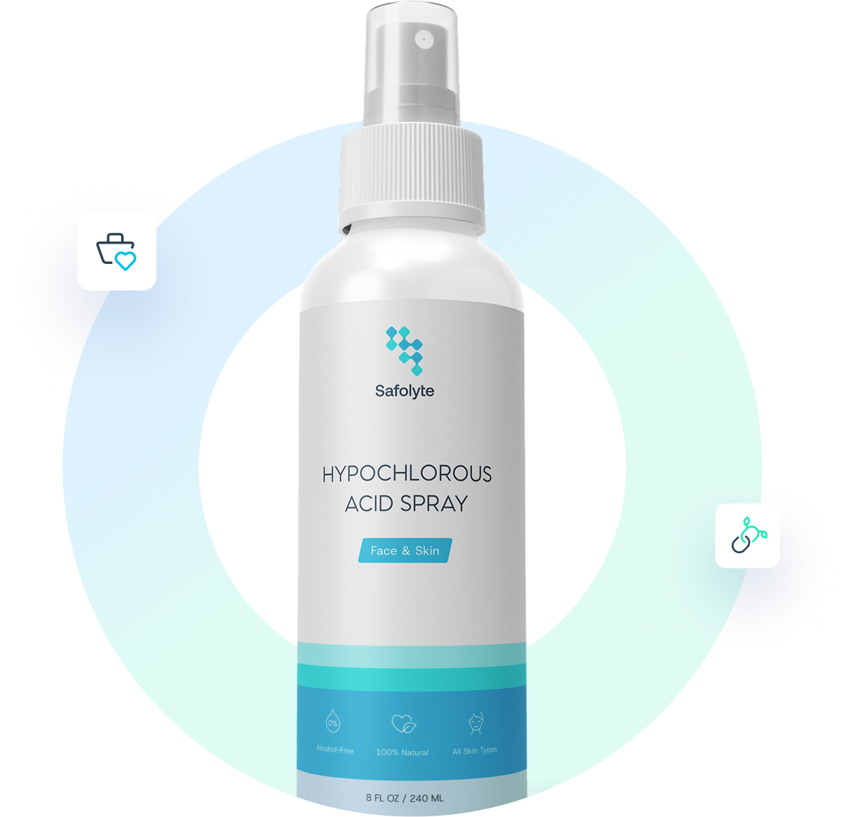 Safolyte Hypochlorous Acid Spray bottle